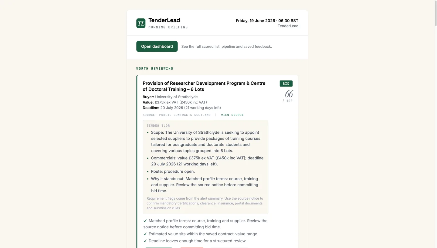 A TenderLead Pro daily email briefing showing scored tenders with BID and SKIP recommendations.