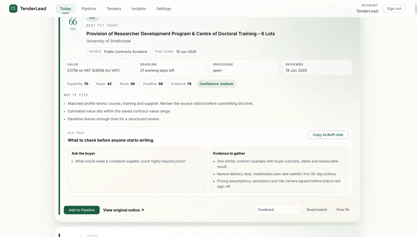 TenderLead qualification view showing a scored public tender, fit reasoning, bid preparation checks and the official source link.